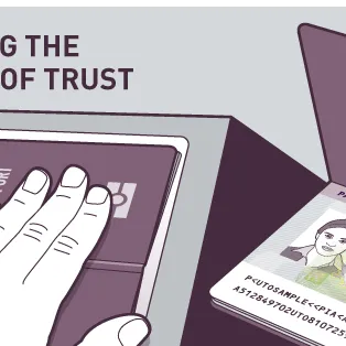 Optical Machine Authentication (OMA)