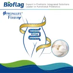 Clinically proven probiotic blends and Postbioics