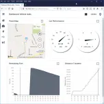 Visamic IoT Platform