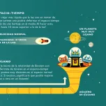 El profesor Astro Cat y las fronteras del espacio