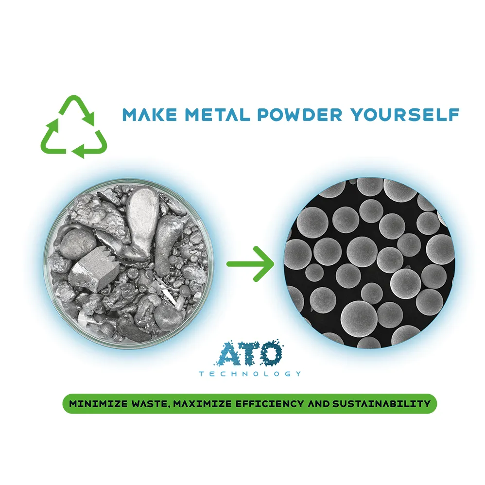 ATO LAB IMS - Système de fusion par induction / Induction Melting System