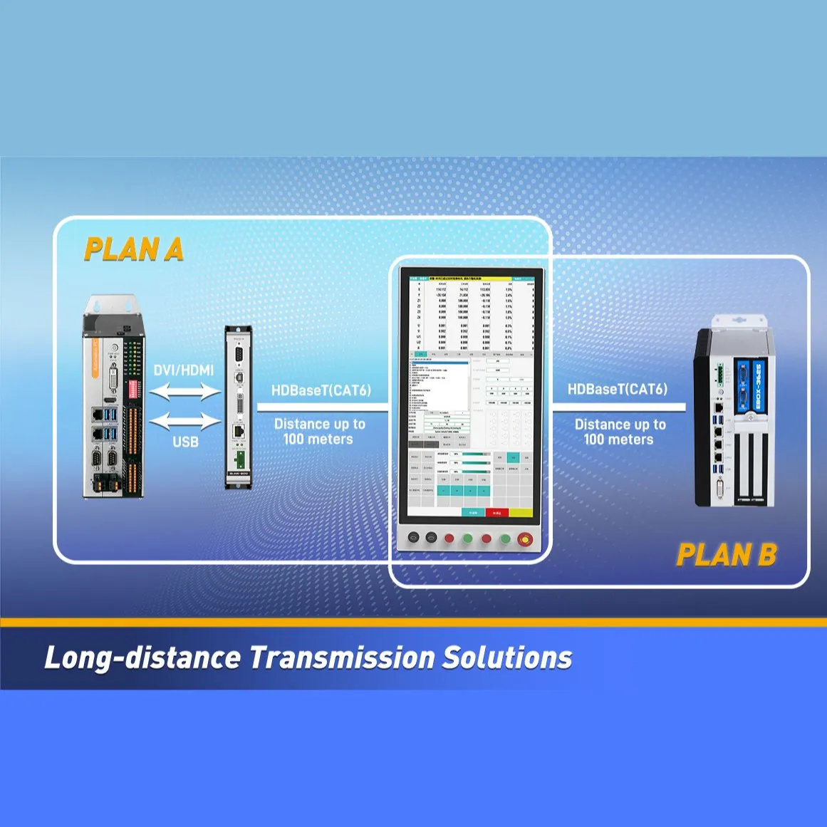 Long Distance Data Transmission | eLink Solution