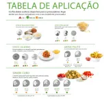 PAIE-S-N PROCESSADOR DE ALIMENTOS INOX, PARA DISCOS DIÂMETRO 203 MM