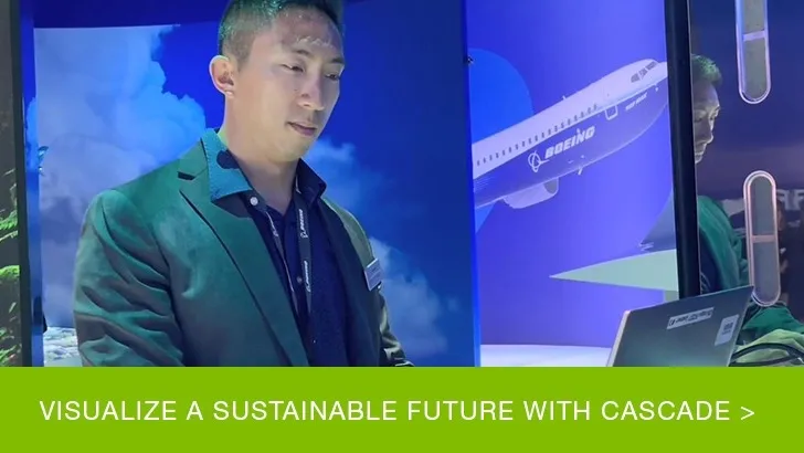 ZONE 2: Workforce Development