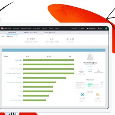 Acquire and keep customers in a cookieless world