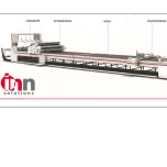 Linea de Corte Morgan Tecnica, Manufactura Lean, Fusion Line