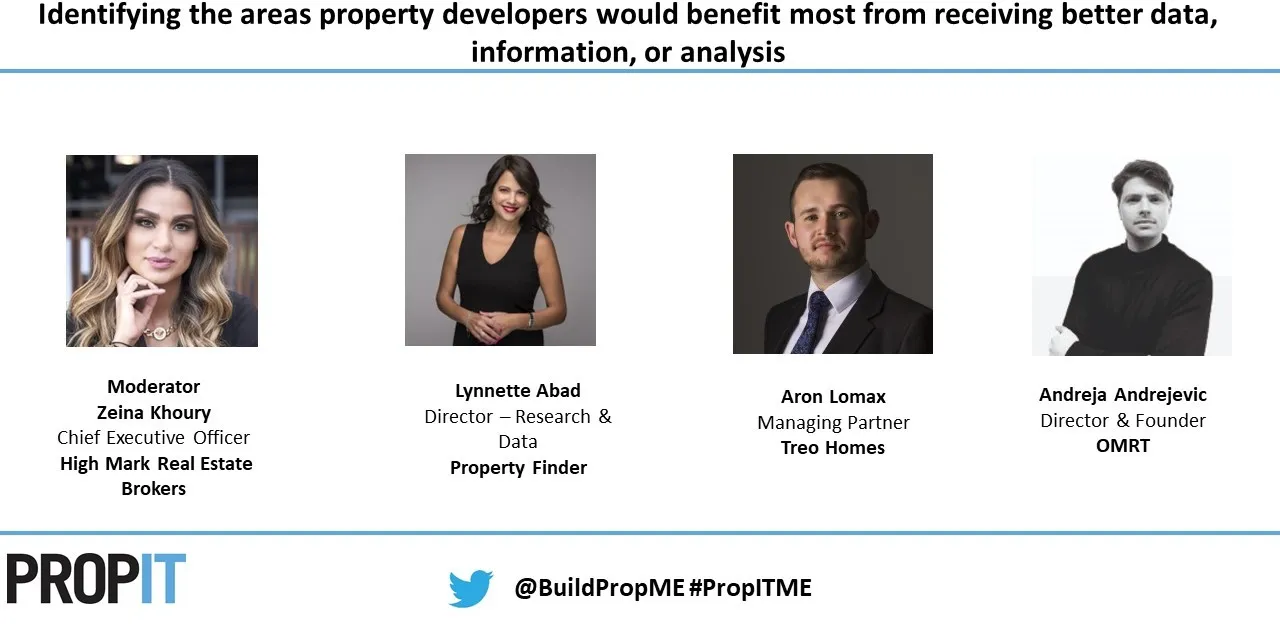 Identifying the areas property developers would benefit most from receiving better data, information, or analysis