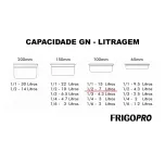 Cuba Gastronômica GN