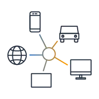 Connected experiences