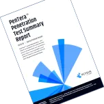 Automated Penetration Testing - Security Controls Validation