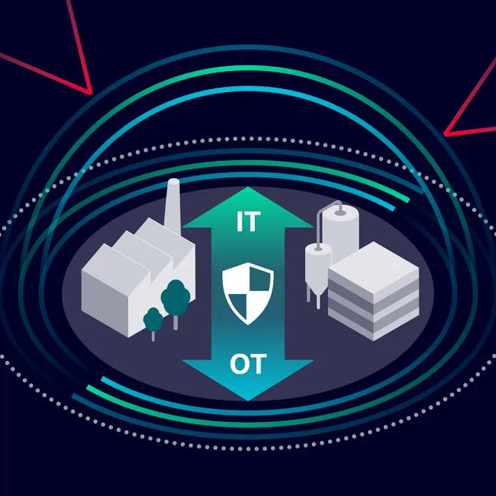 Webcast: Protecting Factories