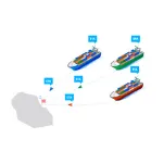 In-transit visibility for maritime shipments