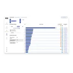 Antibody Discovery Module: Simply select better antibodies