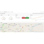Visamic IoT Platform