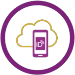 ReadID Ready | Ready-to-use Identity Verification