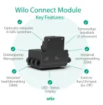 Connect Module Yonos MAXO