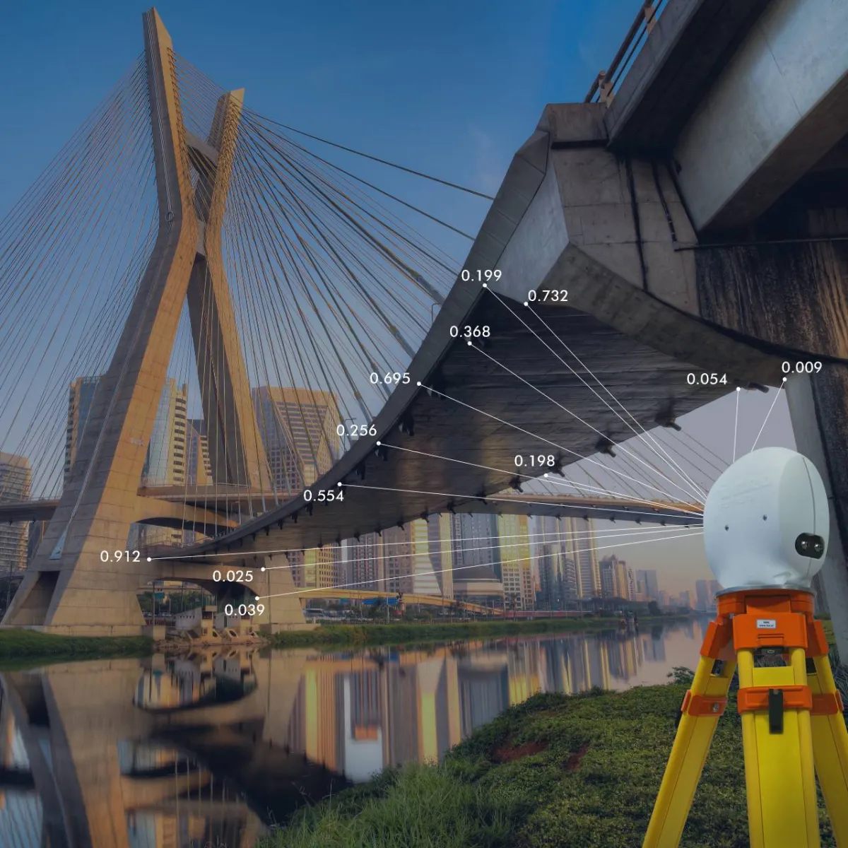 Fugro - Instrumentation and Monitoring