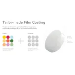 AquaPolish® PRO - flexible and moisture barrier film coating system