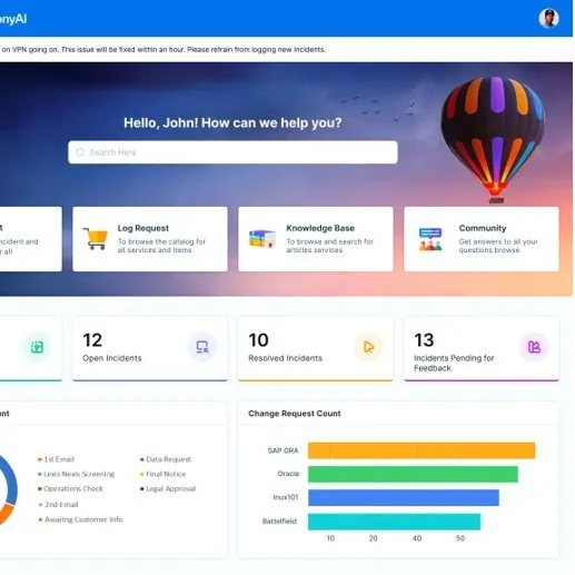 SymphonyAI IT Service Management