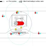 Shell PIPA, a Pre-Incident Planning tool
