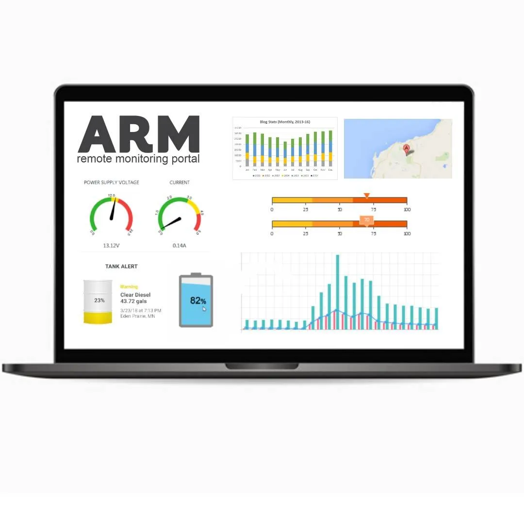 ARM - Solar Power Monitoring Portal