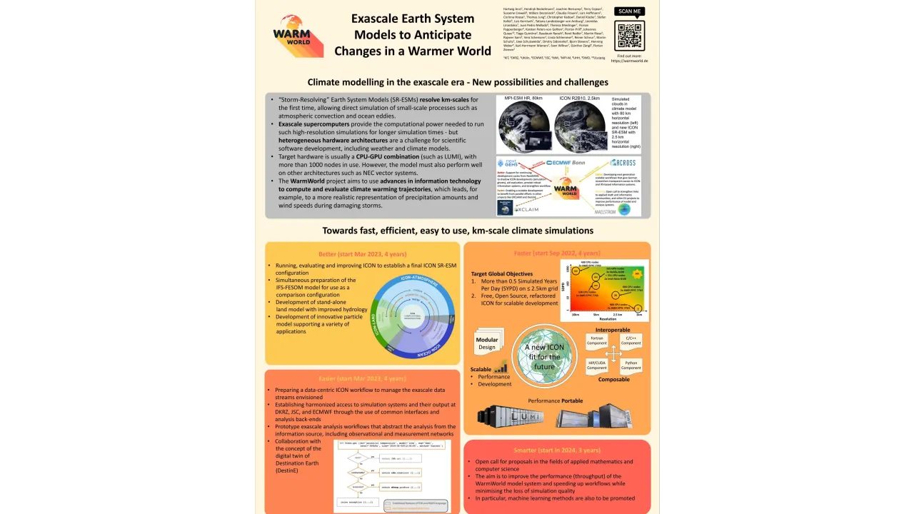 Exascale Earth System Models to Anticipate Changes in a Warmer World