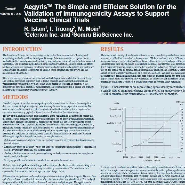 Aegyris™ The Simple and Efficient Solution for the Validation of Immunogenicity Assays to Support Vaccine Clinical Trials