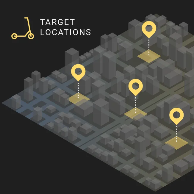 New Mobility Deployment