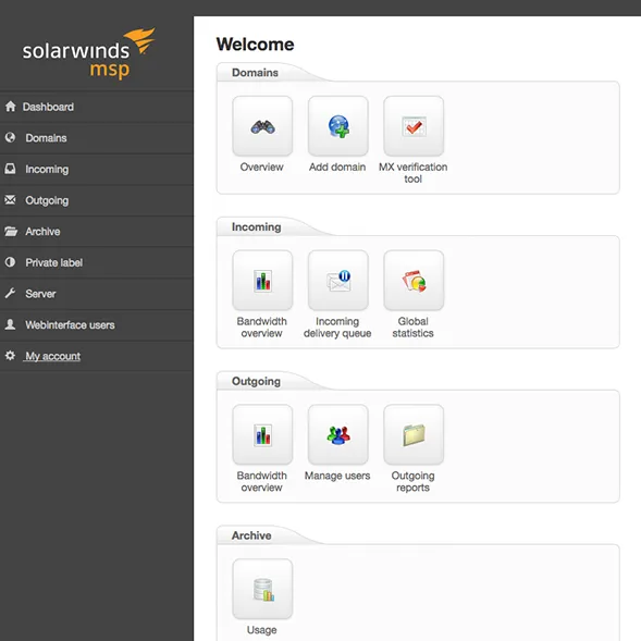 SolarWinds Mail Assure