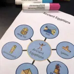 Widgit Online | Create, print, share and translate symbol materials online