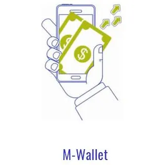 Estel Mobile Financial Services