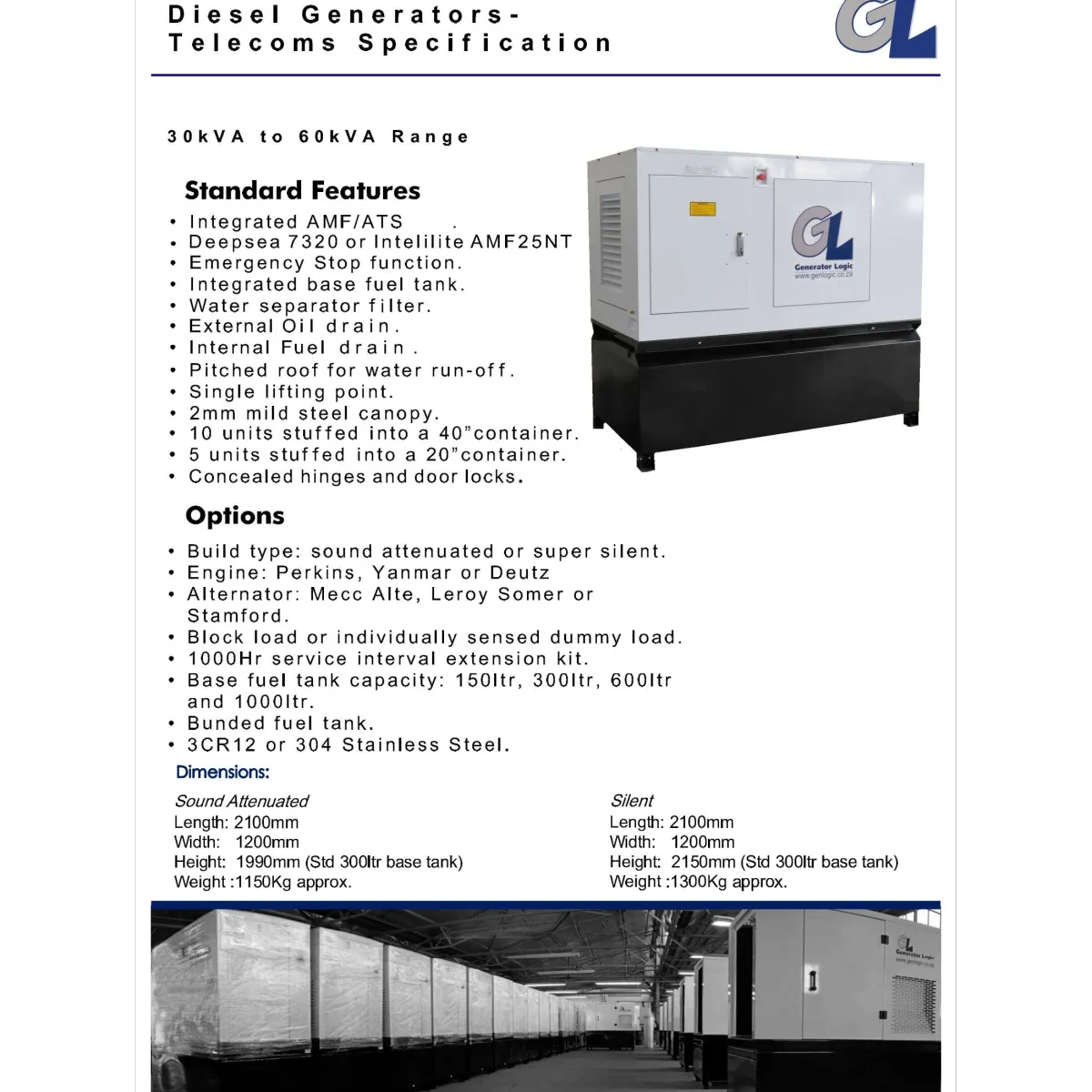 30 KvA to 60Kva Range