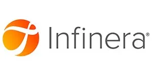 Infinera