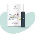 3X4 Test + Blueprint Report