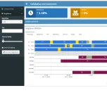 Production planning optimization