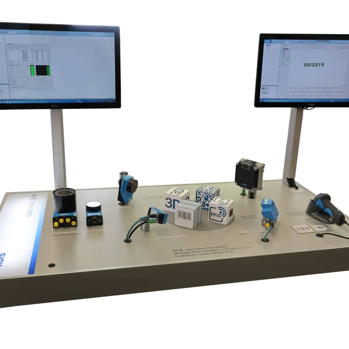 Toutes les solutions d’identification automatique