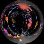 Everything from Here to Infinity