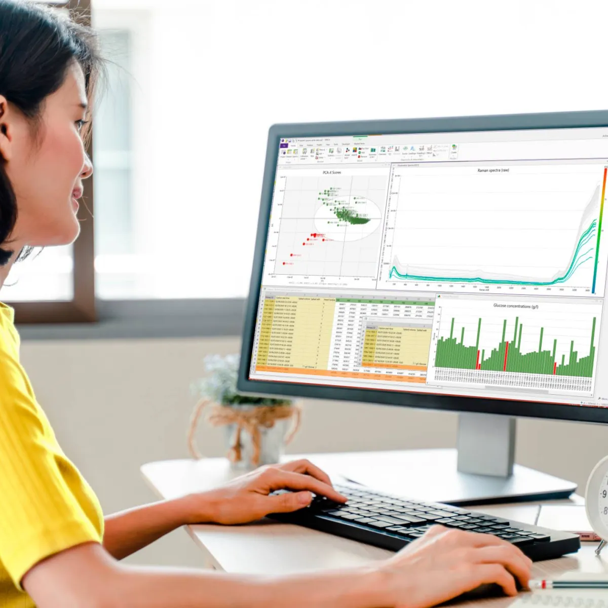 SIMCA® | Master Your Data!