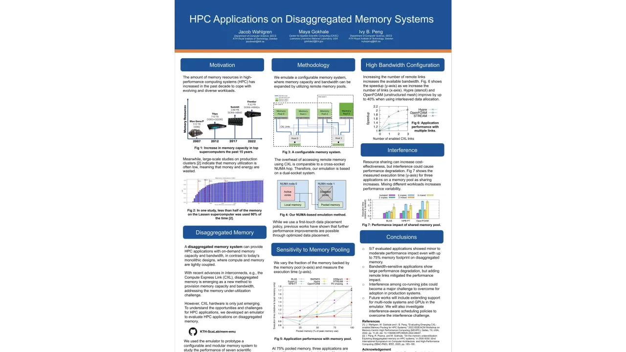BEST POSTER FINALIST: HPC Applications on Disaggregated Memory Systems