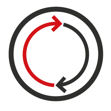 PoINT Data Replicator