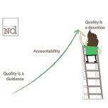 Quality & Compliance