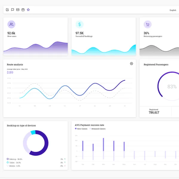 Retailing Portal Website