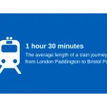 Registered Nurse- Infectious Diseases