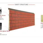 Metal Sandwich Panel