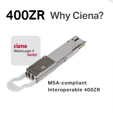 Ciena’s Optical Microsystems Portfolio