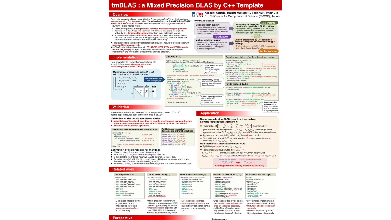 tmBLAS: A Mixed Precision BLAS by C++ Template