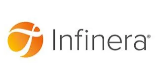 Infinera