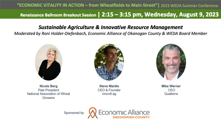 Breakout Session: Sustainable Agriculture & Innovative Resource Management