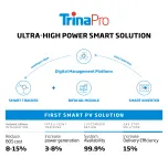 Trina Pro: Total Smart Utility-Solar Solution