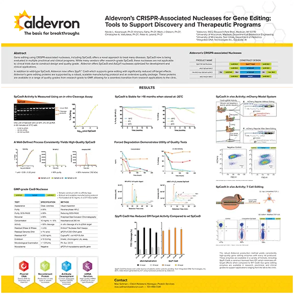 Aldevron's CRISPR-Associated Nucleases for Gene Editing: Tools to Support Discovery and Therapeutic Programs